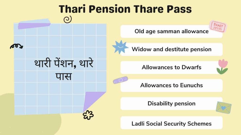 Unlock Your Thari Pension Thare Pass Pension Benefits Today! 1 Thari Pension Thare Pass