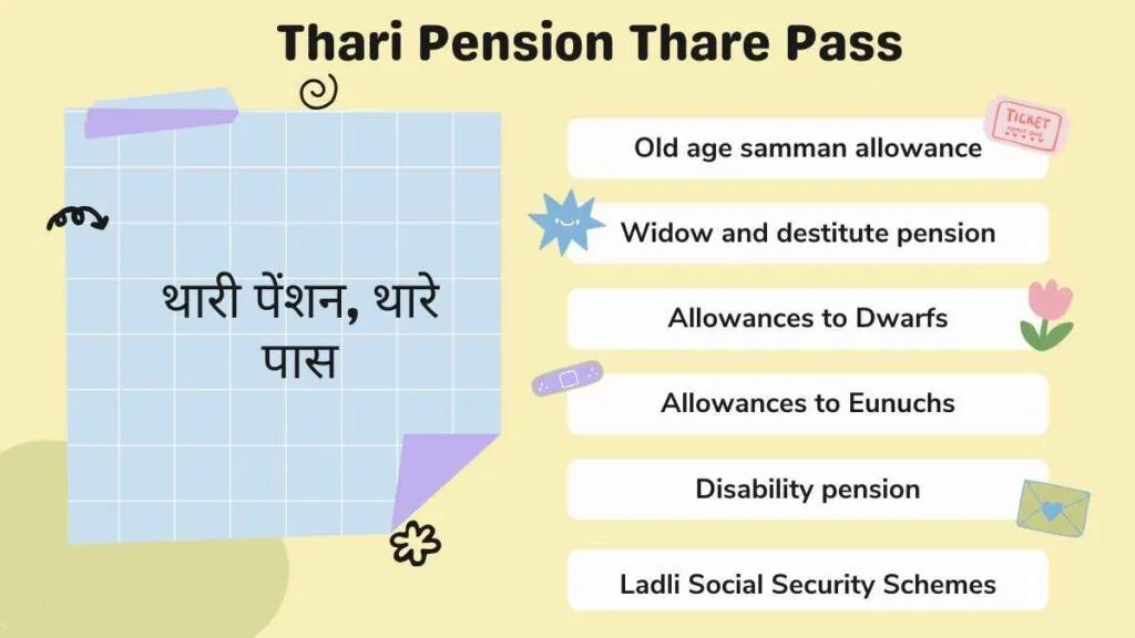 Thari Pension Thare Pass