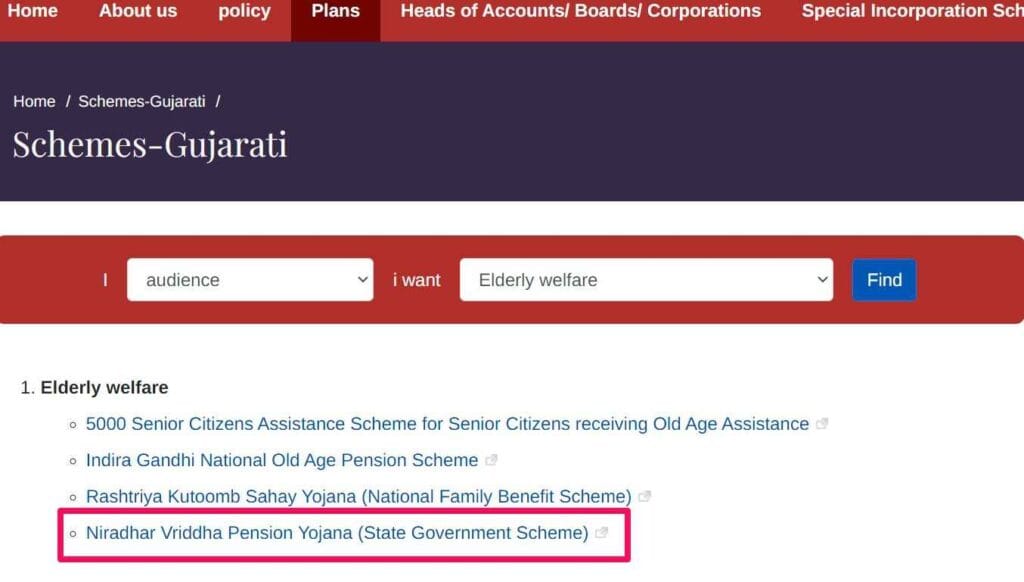 Vrudh Pension Yojana Gujarat: Eligibility & How to Apply Easily 3 vrudh pension yojana gujarat