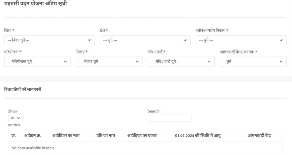 Mahtari Vandana Yojana Online Application Guide for 2024 – Chhattisgarh Financial Assistance 3 mahtari vandana yojana online
