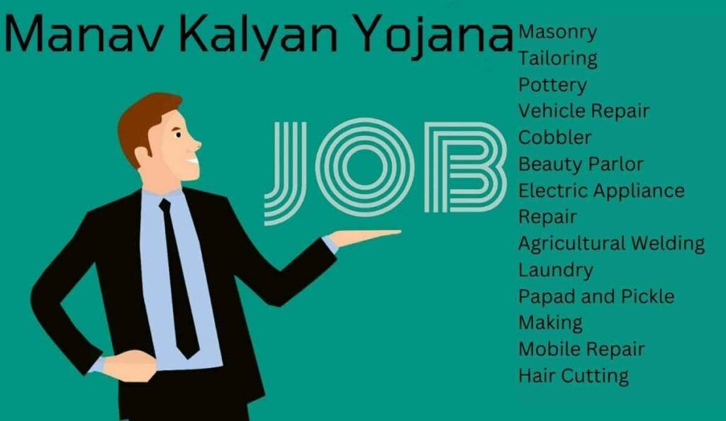 Manav Kalyan Yojana 2024: Apply Online for Financial Aid in Gujarat 1 Manav Kalyan Yojana 2024: Apply Online for Financial Aid in Gujarat manav kalyan yojana