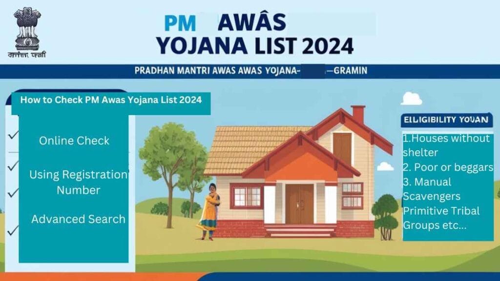 PM Awas Yojana List 2024: Check Your Eligibility & Benefits! 1 pm awas yojana list 2024