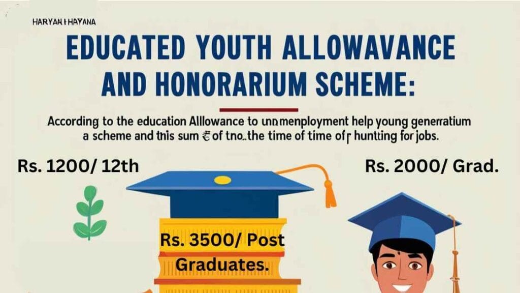 Berojgari Bhatta Yojana Haryana: Financial Support for Youth 1 Berojgari Bhatta Yojana Haryana: Financial Support for Youth berojgari bhatta yojana haryana