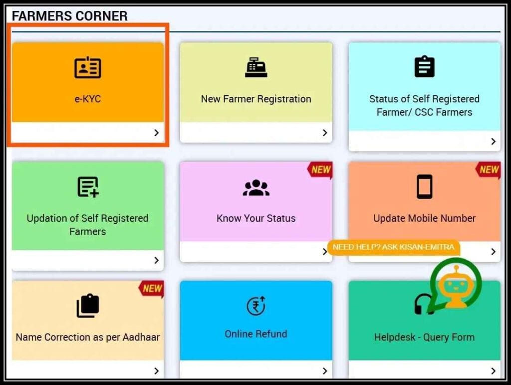PM Kisan Yojana: Registration, e-KYC & Benefits Explained 7 pm kisan yojana