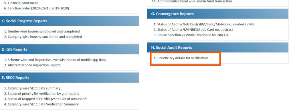 PM Awas Yojana List 2024: Check Your Eligibility & Benefits! 4 pm awas yojana list 2024