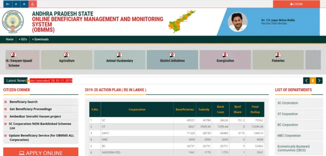AP OBMMS Subsidy Status: Complete Guide 2024 2 AP OBMMS Subsidy Status