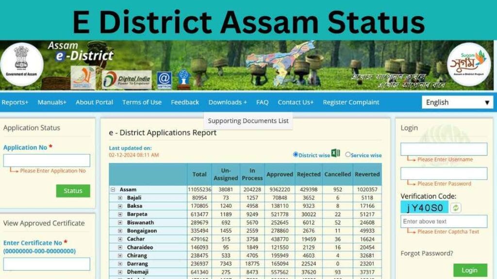 E District Assam Status