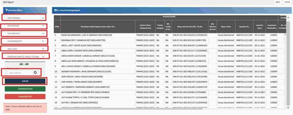 Bangla Awas Yojana List 2025: Check Beneficiaries and Apply Online 6 MIS report