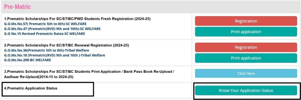TS ePass Scholarship Status: A Comprehensive Guide for Scholarship Applicants 8 epass scholarship status