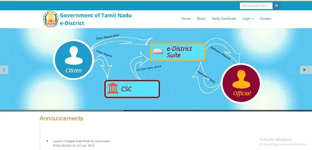 tnedistrict.tn.gov.in.eda Application Status By Application Numbe 2 Tamilnadu edistrict portal homepage