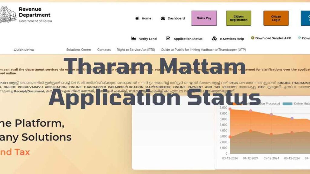 Tharam Mattam Status Check Online: Easy Check Guide 2024 1 tharam mattam status check online