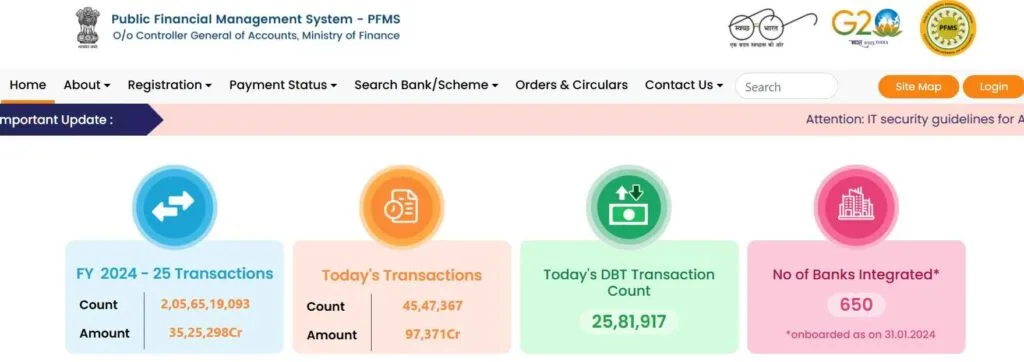 NREGA payment status