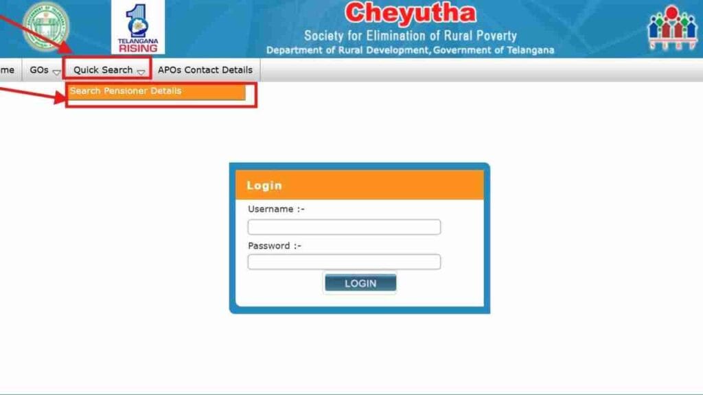 Telangana Aasara Pension Status Check Online at aasara.telangana.gov.in 2024 3 search pensioner details