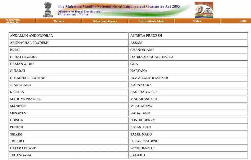 NREGA payment status