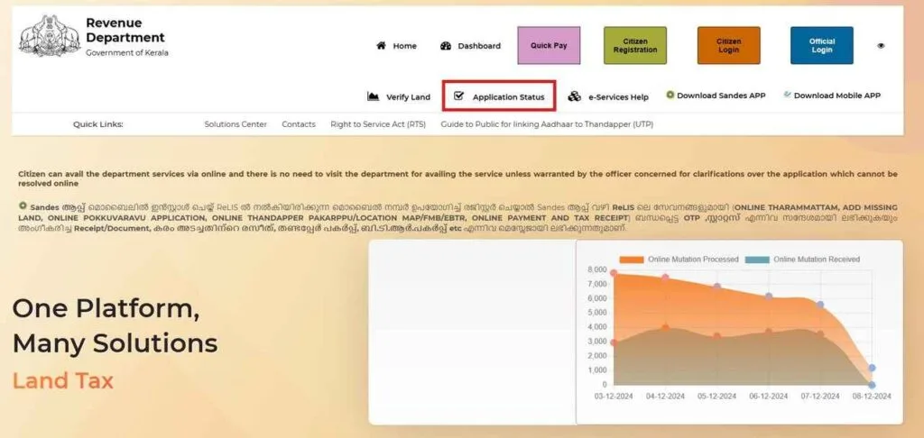 tharam mattam application status