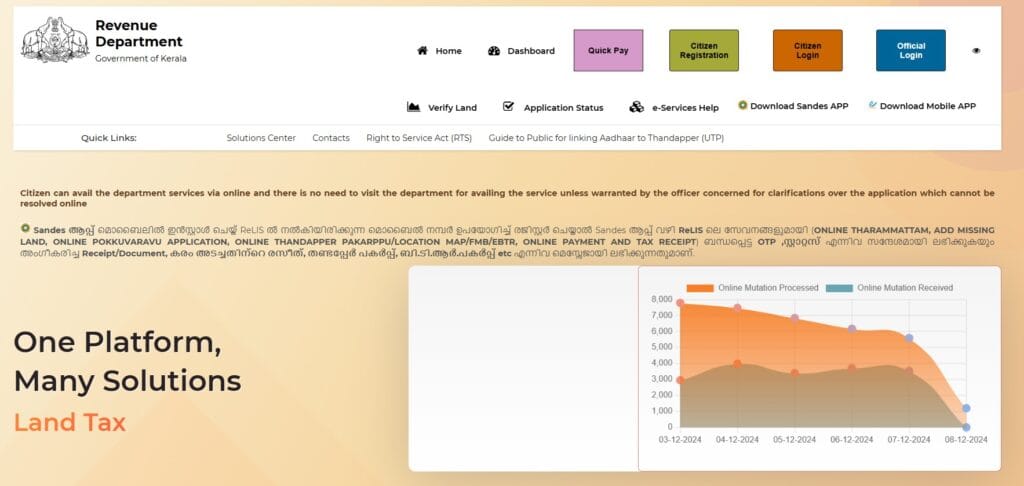 Tharam Mattam Status Check Online: Easy Check Guide 2024 2 tharam mattam application status