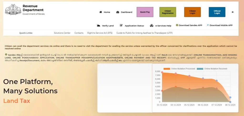 tharam mattam application status