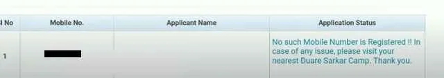 west bengal old age pension status